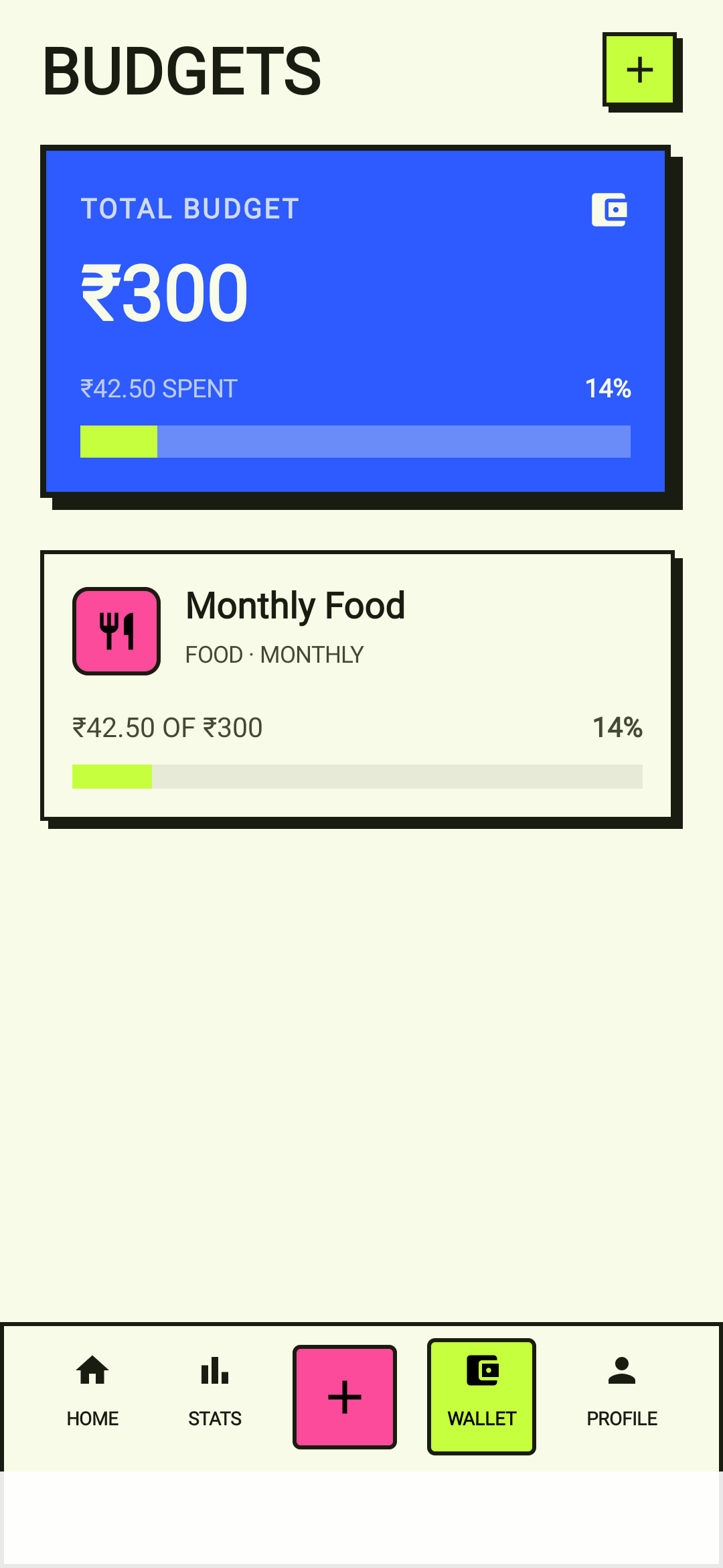 Stack budgets overview with progress cards
