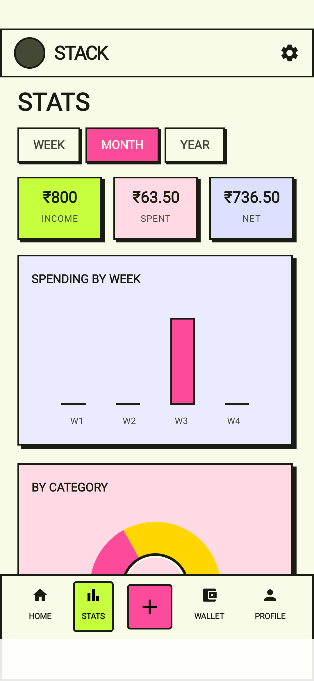 Stack statistics screen with spending analytics